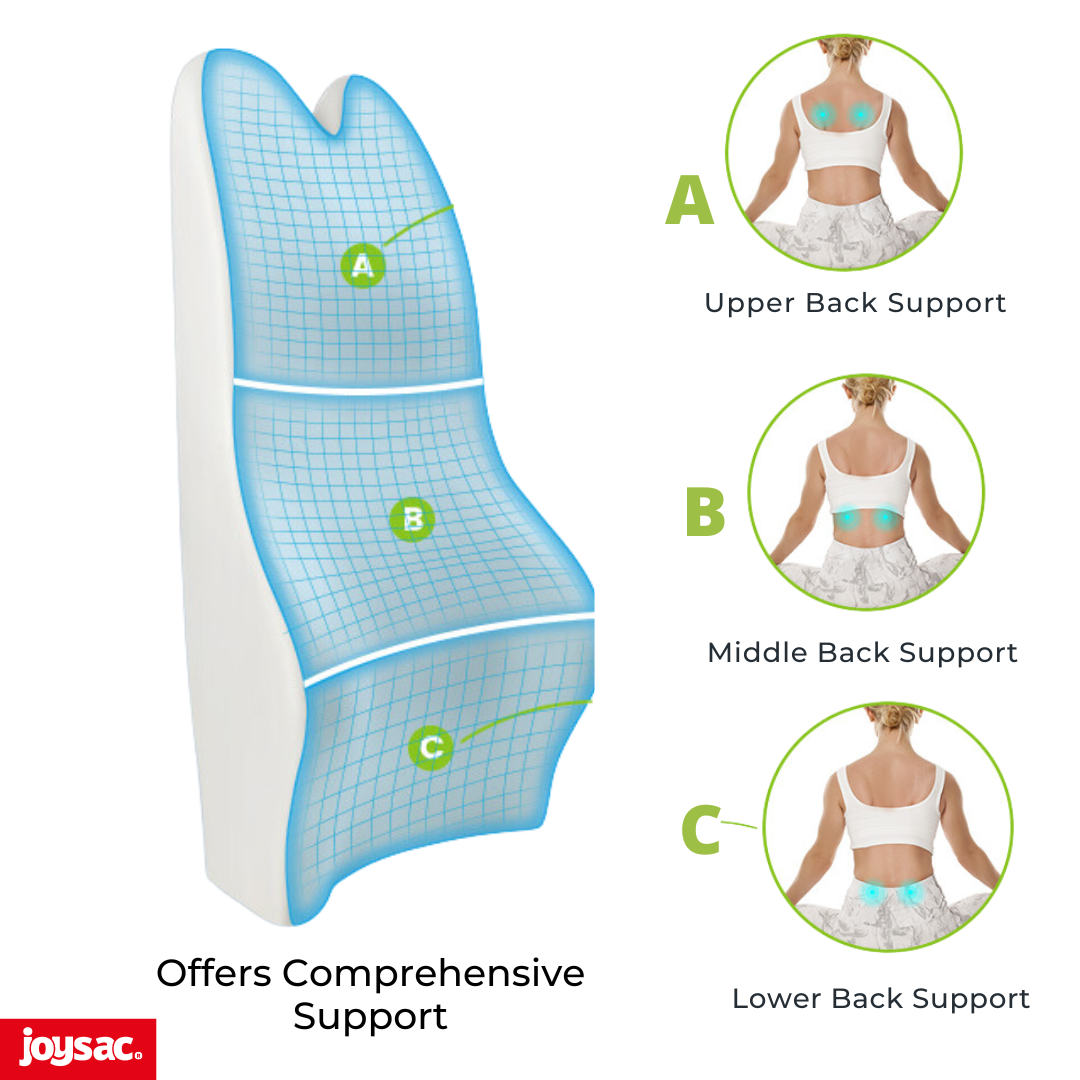 JoySac Premium Pro Comfort Car Backrest Cushion