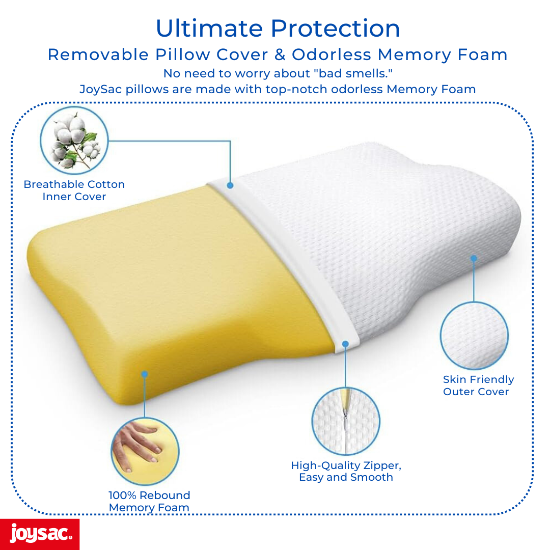 JoySac Memory Foam Contour Cervical Pillow