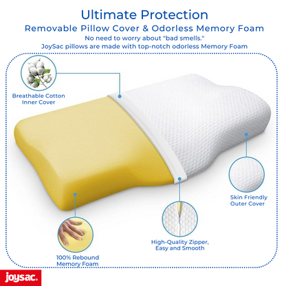 JoySac Memory Foam Contour Cervical Pillow